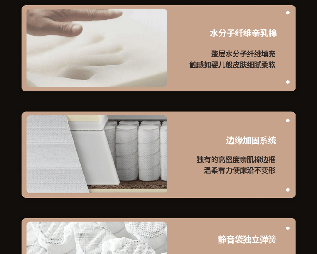 康多纳1_1_04.gif