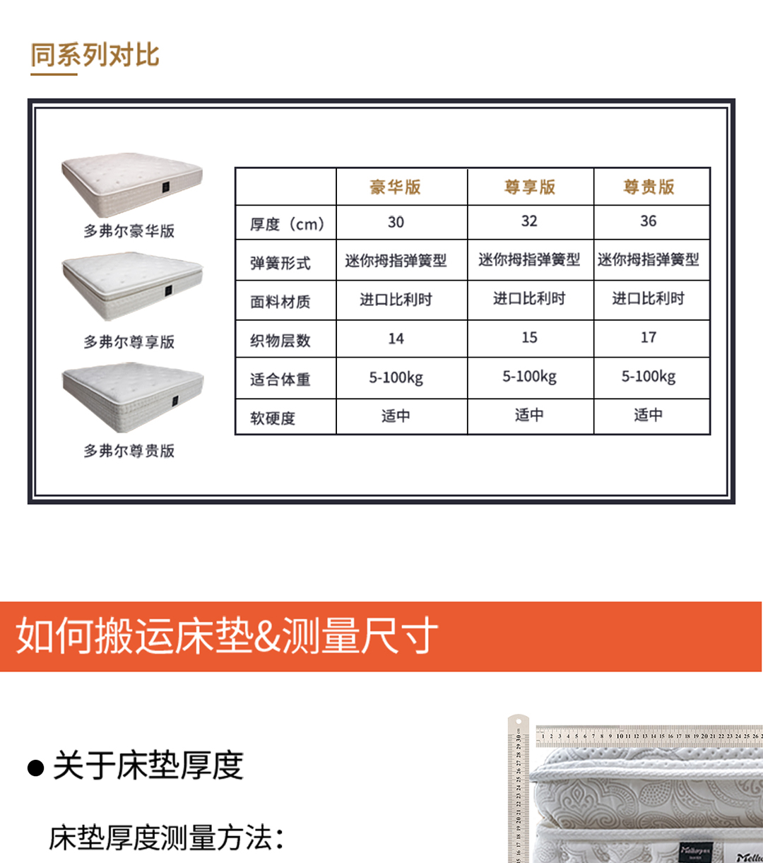 多弗尔尊享款_14.jpg