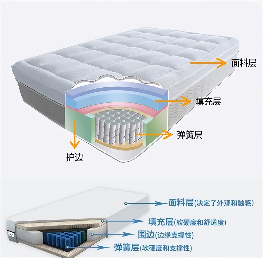 5bbcee61911e40a0af9e9b5a527dc954~noop.image__iz=58558&from=article.jpg